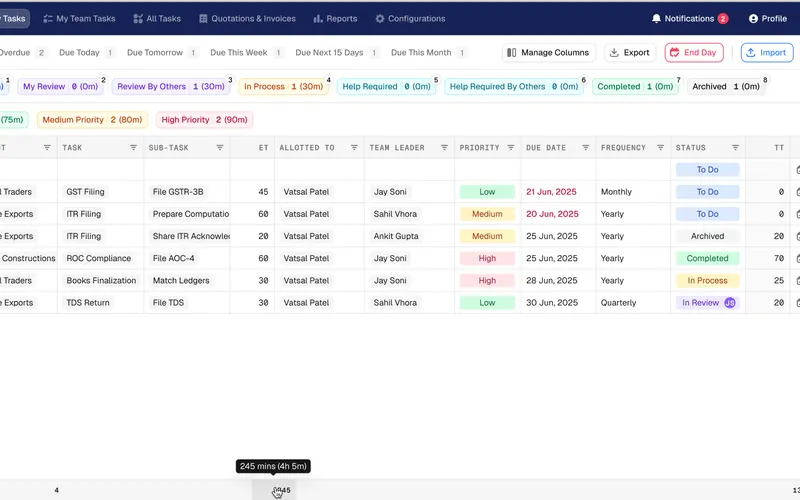 Task Management SAAS — React Creative Accounting & Task management System